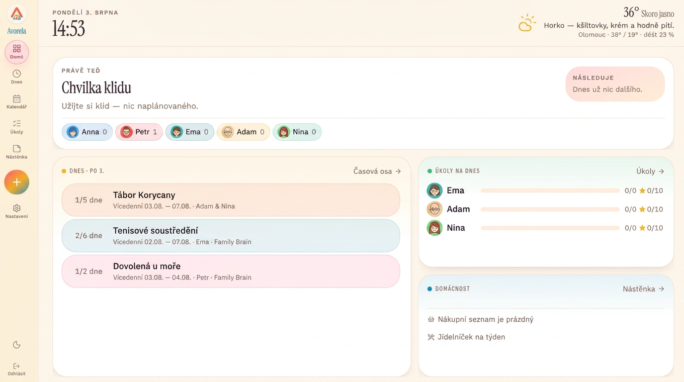 Avorela app screen — Home